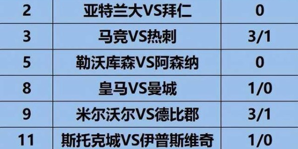 《姜山冷门》26039期：英超对西甲有压制，热刺客场仍有还手之力